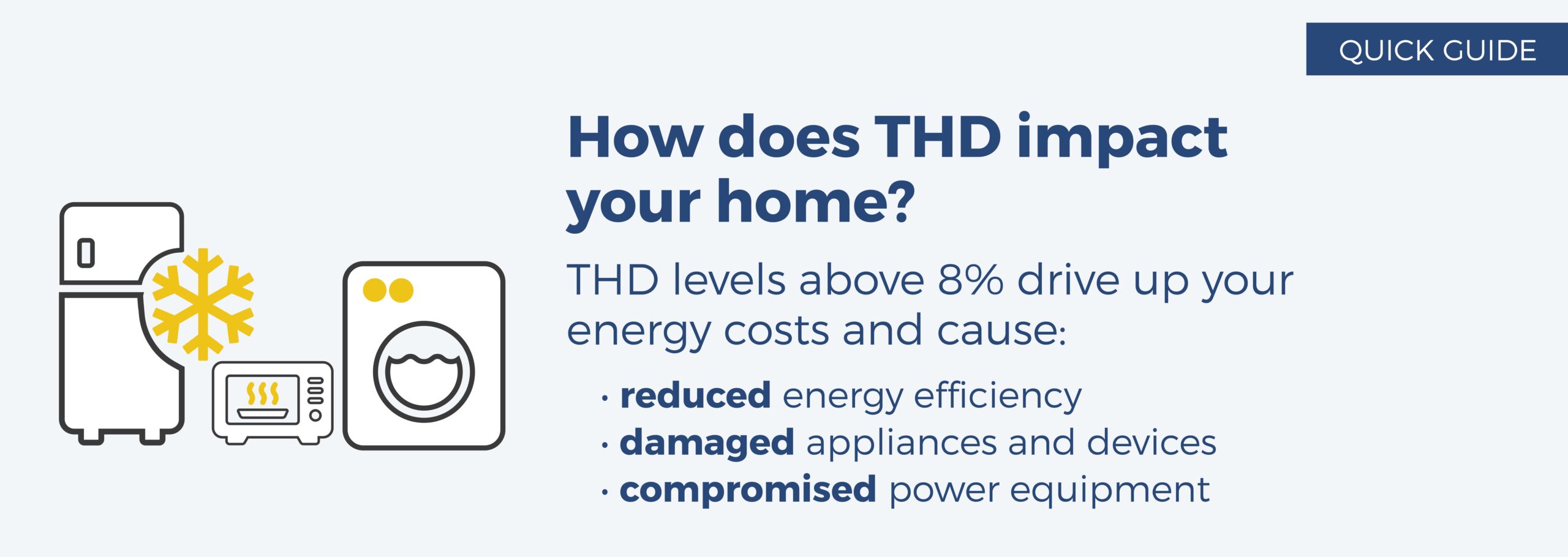 How does THD impact your home - Quick Guide